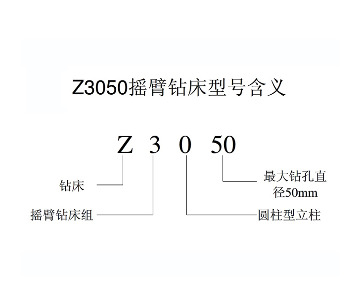 Z3050米兰手机版app